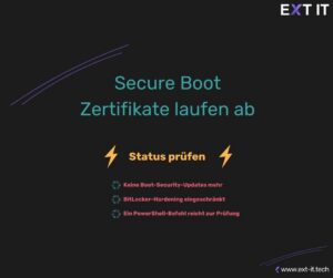 Secure Boot Zertifikate